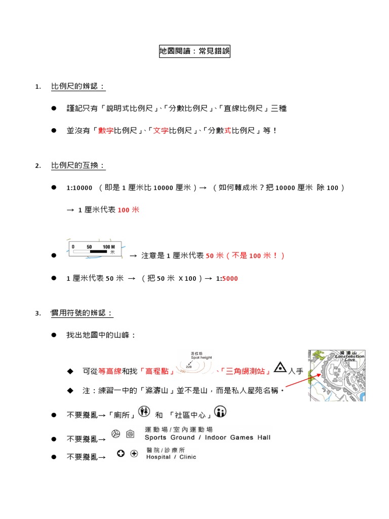 地圖閱讀常見問題