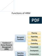 Functions of HRM