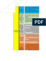 organizador gráfico.pdf