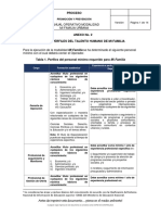 Anexo No. 2 Perfiles Talento Humano Mi Familia Urbano y Rural