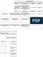 Matriz Deslizamiento