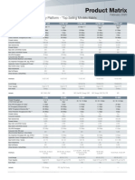 Fortinet_Product_Matrix.pdf