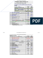 L-70 Series Retail Parts List