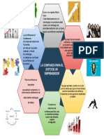 Diagrama Cofianza Paola Flores PDF
