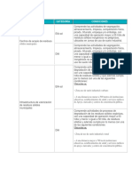 Semana 2.0.4. Clasificacion Residuos PDF