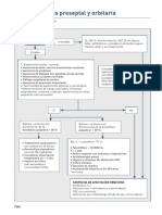 Pdfs OFT Completo PDF