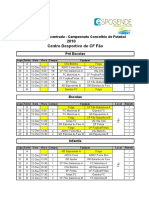 Jornada 5