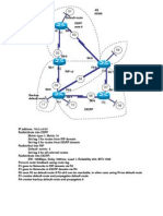 Visio Ipsla Redistribution