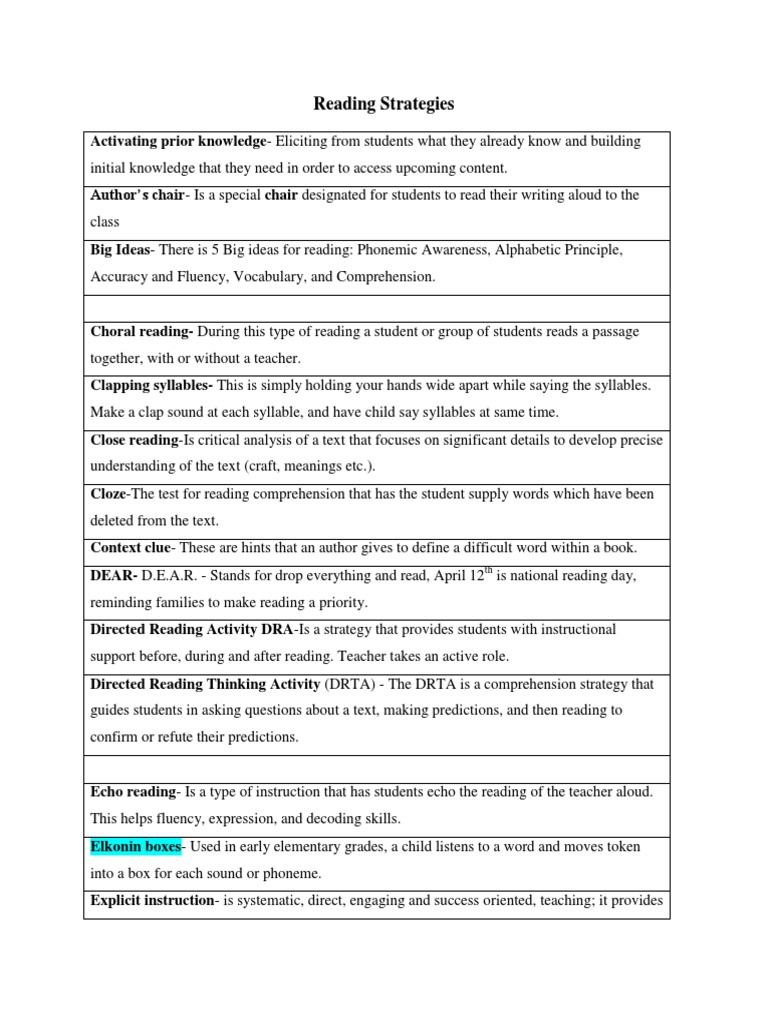 Reading Strategies for Educators | PDF | Reading Comprehension | Human ...