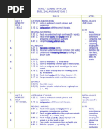 JADUAL KEENAM _Pemberian Taraf Berpencen