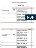 Kisi Kisi IPA Kelas 9 PAS 2019-2020 Kurikulum 2013