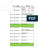 Planeacion Semestre 2020-1