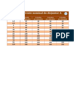 Tabela 6 2 2 EW7