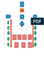 CopiaDeFlujoDeInformaciNDelModeloDeNegocioOnline