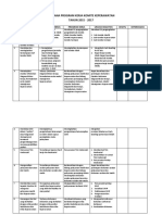 Program Kerja Komite Keperawatan