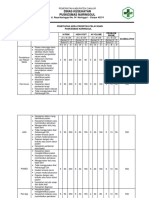 PENETAPAN AREA PRIORITAS PELAYANAN Puskesmas