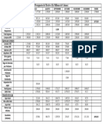 Presupuesto de Efectivo trabajo