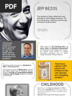 Short and Comprehensive PPT On Jeff Bezos