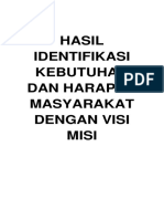 HASIL IDENTIFIKASI KEBUTUHAN DAN HARAPAN MASYARAKAT DENGAN VISI MISI.docx