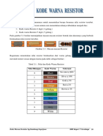 Kode Resistor