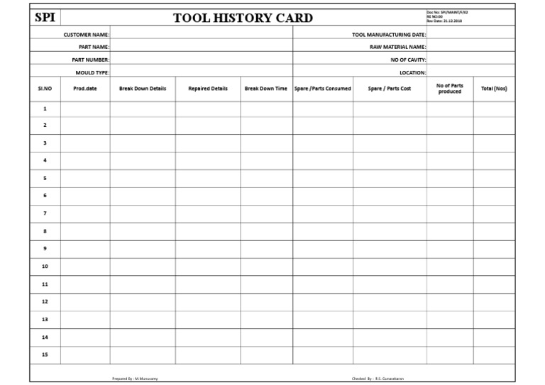 Tool History Card PDF