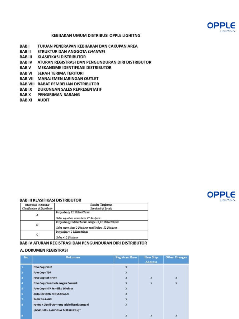 Apendix II - General Policy Ketentuan Dasar Dari OPPLE LIGHITNG ...