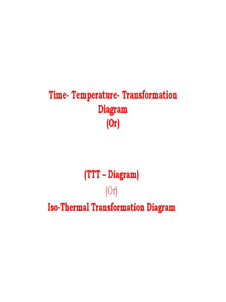 TTT and CCT Diagram | PDF