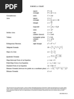 Algebra I Formula Chart