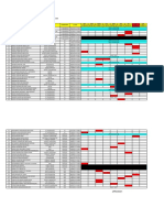 Fatigue Management Sheet1 PDF