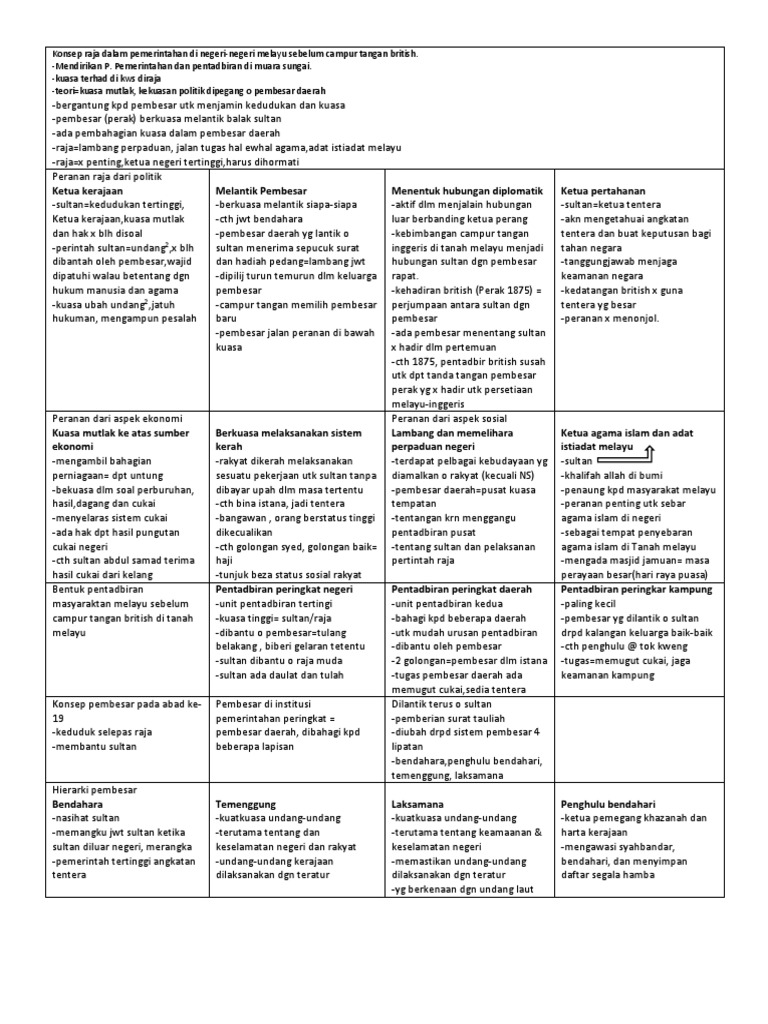 Nota Sejarah Sem 3 Pdf