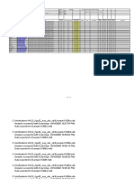 SAP2000 Verification CFD