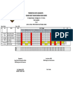 RSUD Bung Karno Surakarta Jadwal Kerja IPSRS Maret 2020