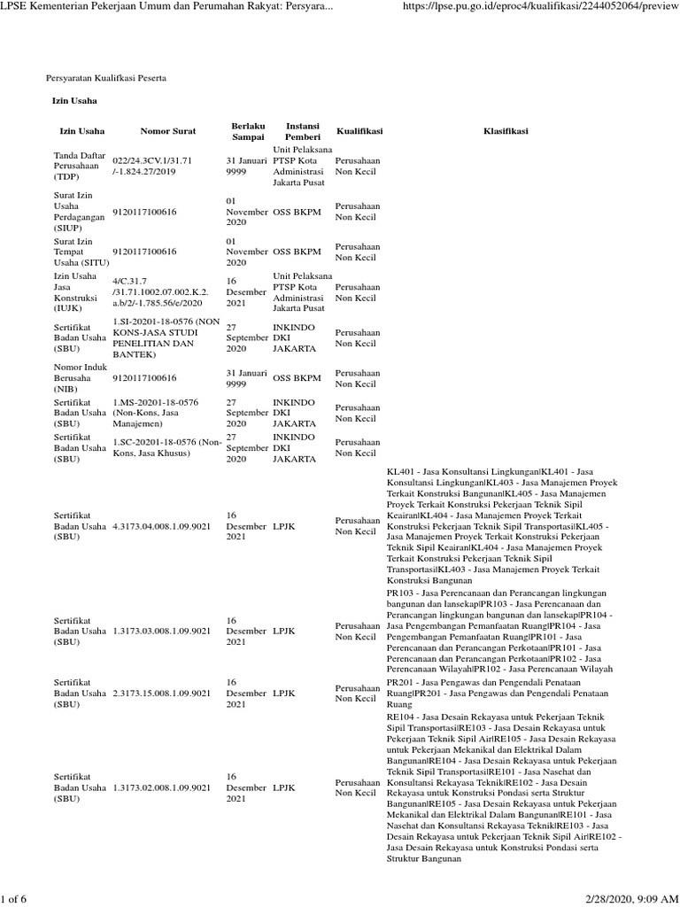 LPSE Kementerian Pekerjaan Umum Dan Perumahan Rakyat Persyaratan