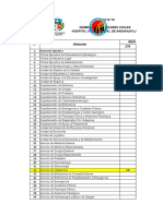 Matriz de Capacitación - Servicio de Obstetricia