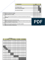 Diagrama de Gantt Hospital DR Domingo Luiciani