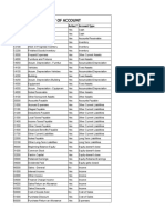 Chart of Account 2