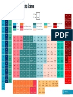 Data-Science-Periodic-Table.pdf