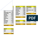 Exercício Discriminação de Custos - Parte 1