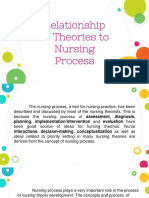 Theory To Nursing Process