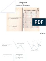 25712448-Programming-the-Jesse-Livermore-Market-Key.pdf