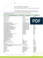 CBC COVID19 Product List PDF