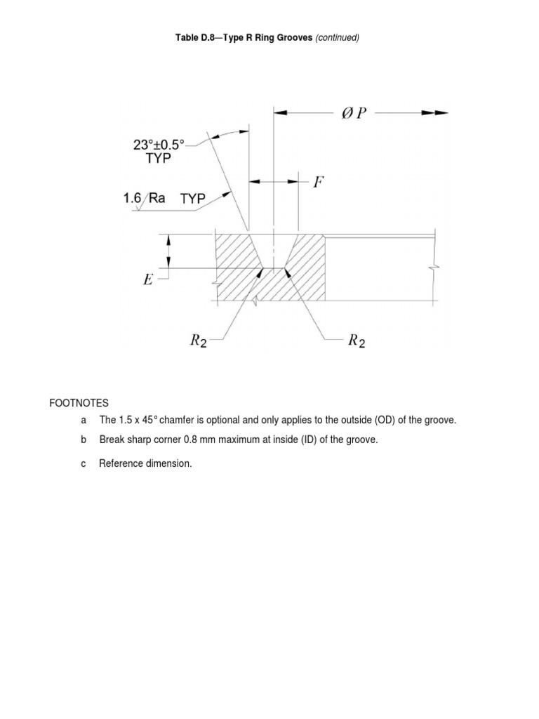 Type R Ring Grooves Specifications | PDF