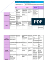 Quadro Problematizacao 1a 2018 Finalizado.