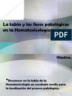 Principiosdehomotoxicologia 160921233725