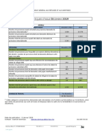 Statistiques Dasile 2019 Decembre PDF