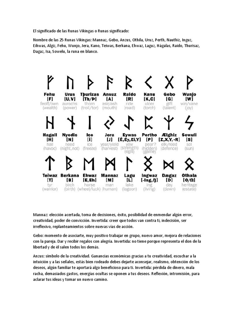 El Significado de Las Runas Vikingas o Runas Significado | PDF | Amor ...
