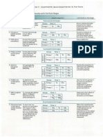 Experimental design 16 categories.pdf