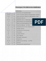 02 - Toleranzen, Passungen, Oberflächenbeschaffenheit PDF