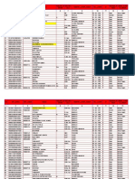 Belum Update Data SIMPEG - Dinkes