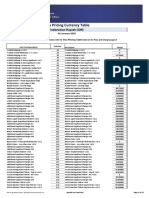 Visa Pricing IDR-200101 PDF